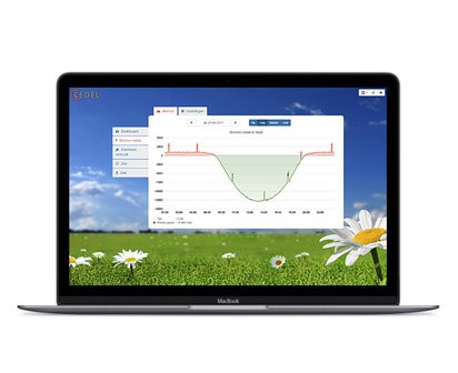 CEMM basic energieverbruiksmanager 5 CEMM basic energieverbruiksmanager - Afbeelding 5
