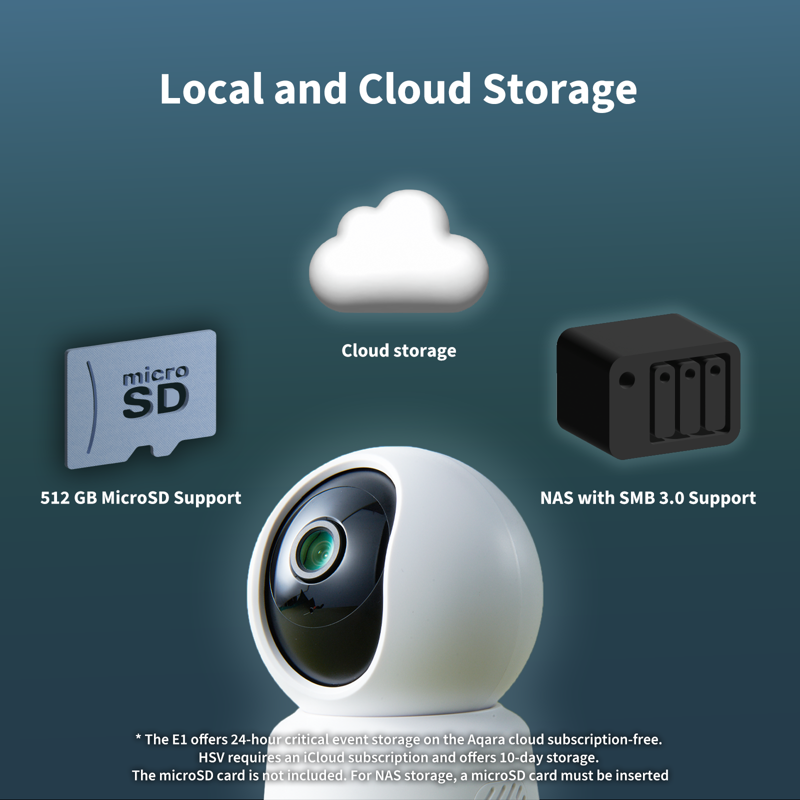 Aqara Camera E1 5 Aqara Camera E1 - Afbeelding 5