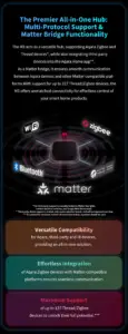Aqara Hub M3 - Matter 29 1080 Hub M3 02