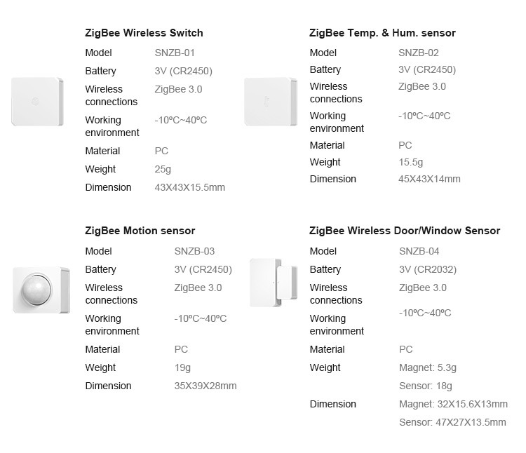 Sonoff Zigbee Bridge 21 Sonoff Zigbee Bridge - Afbeelding 21