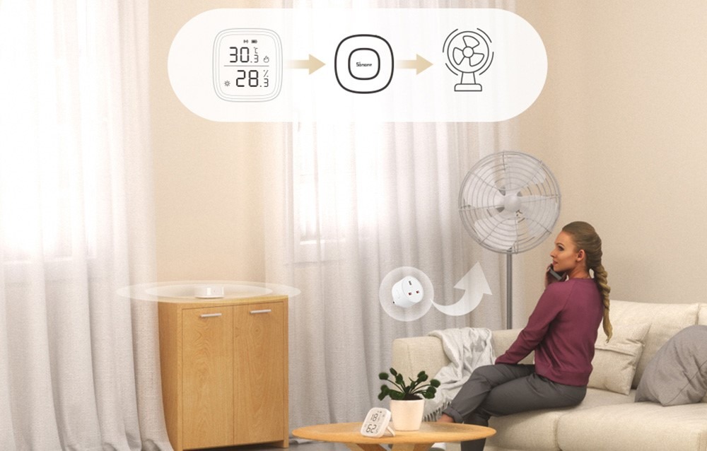Sonoff Matter Zigbee Brigde Ultra 4 Sonoff Matter Zigbee Brigde Ultra - Afbeelding 4